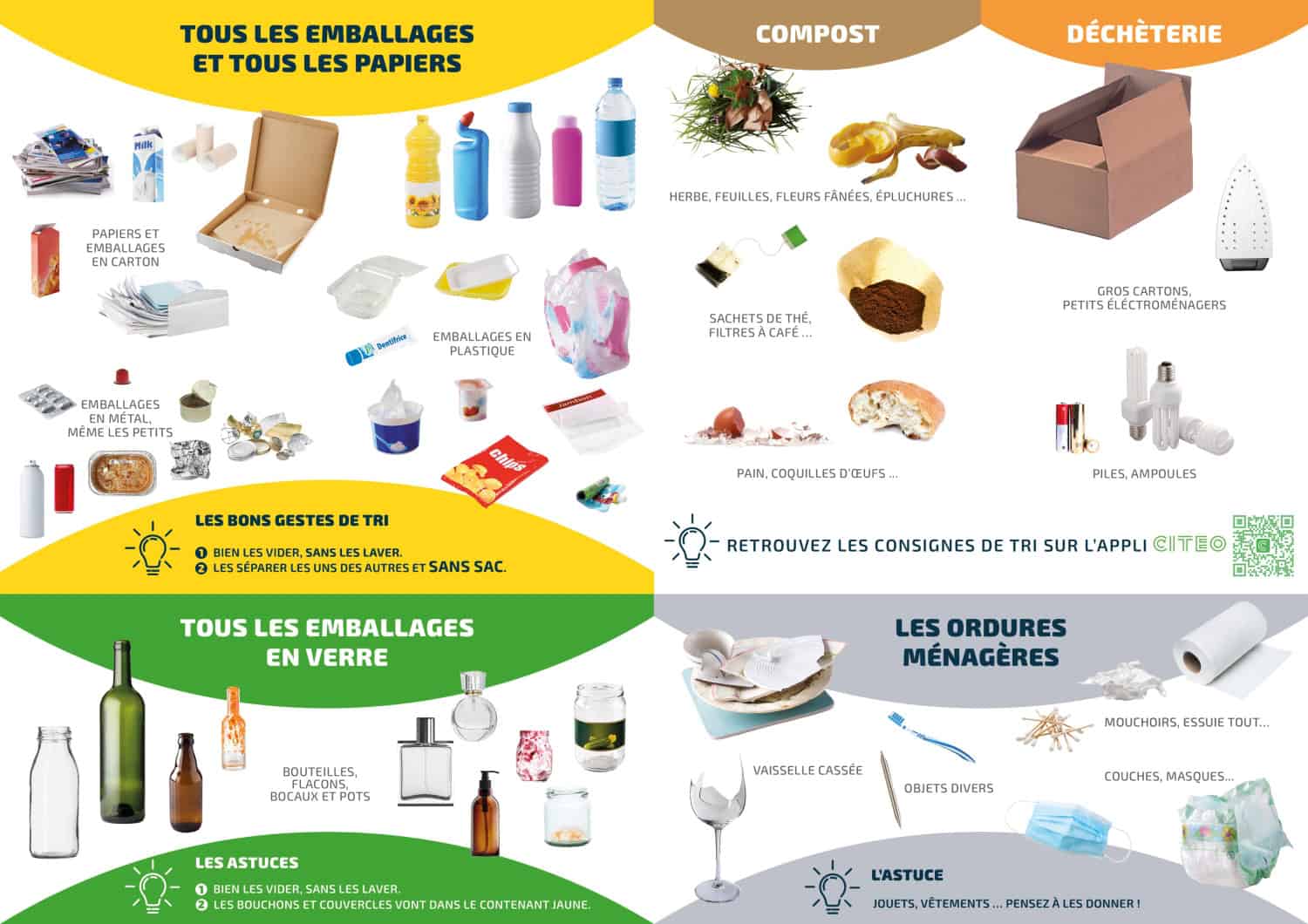 affiche sur le tri